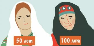 narod hunza vivavita vitajournal